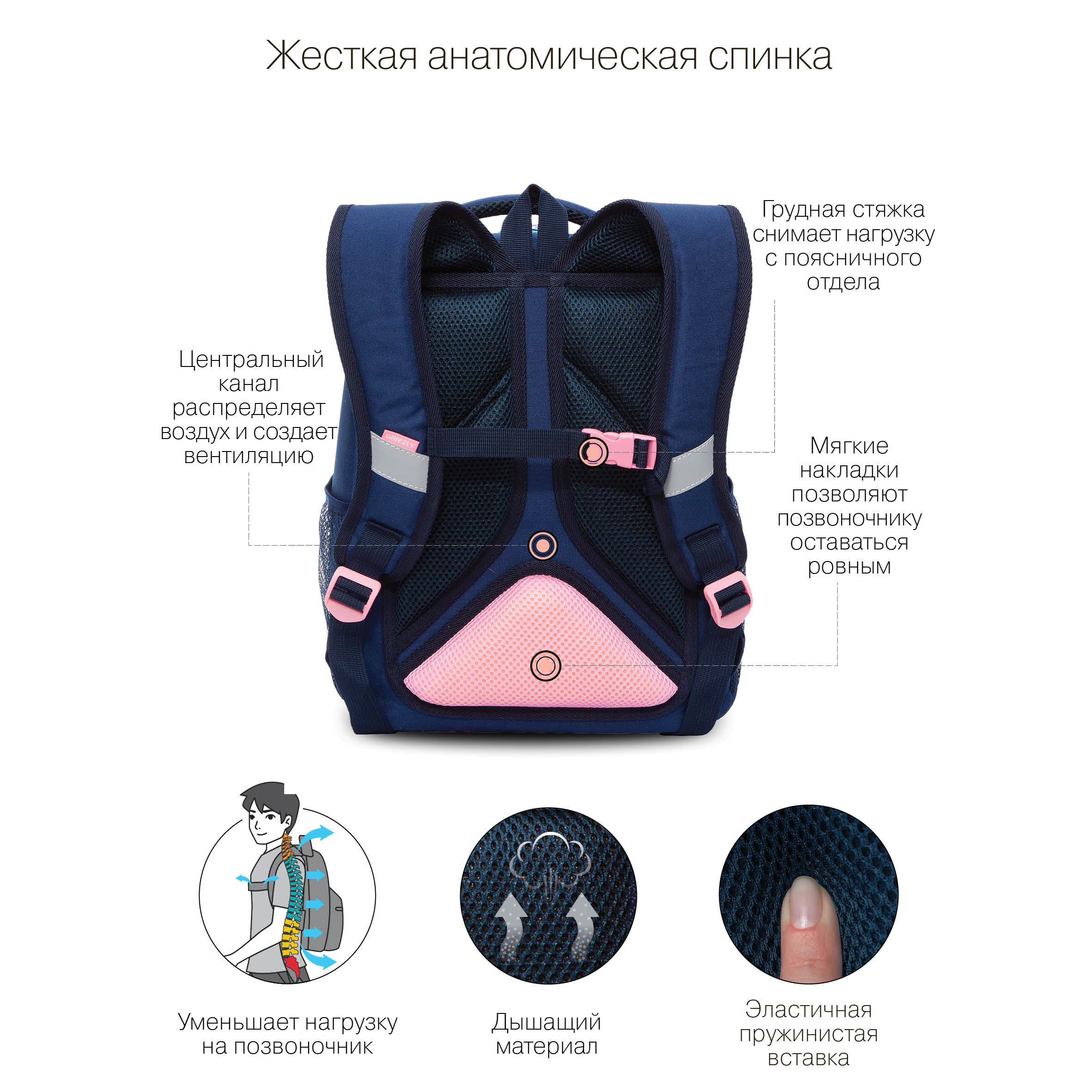 RG-265-2 Рюкзак школьный