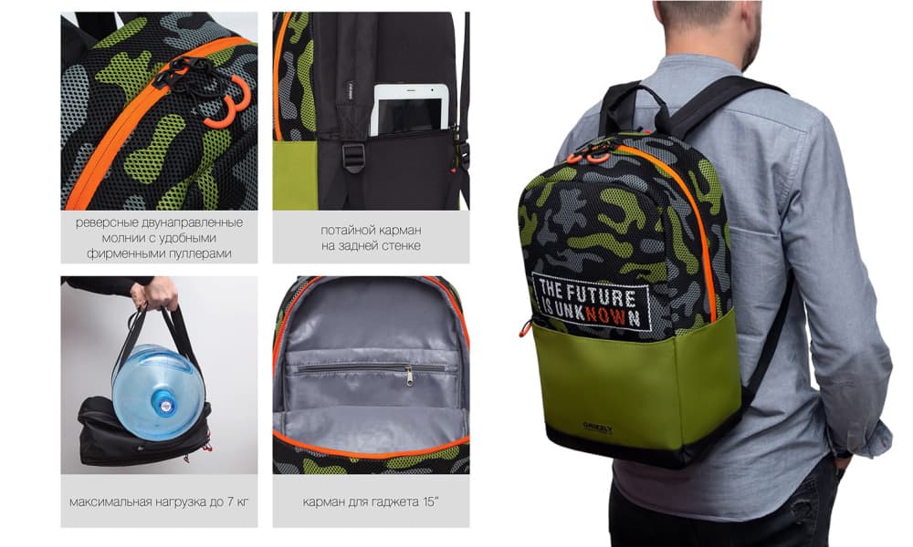 Самый популярный мужской городской рюкзак рейтинга.jpg