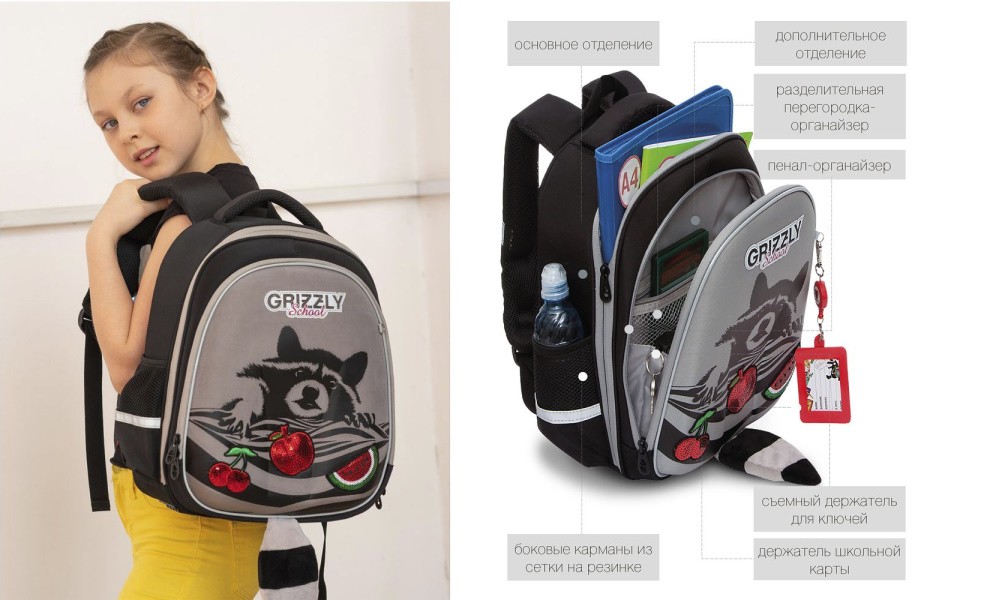 как правильно собрать рюкзак в школу.jpg