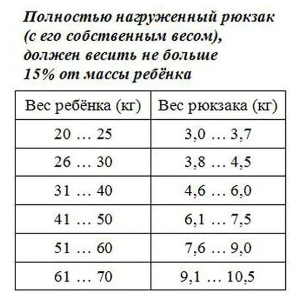 Рисунок 1.JPG Рисунок 1.JPG
