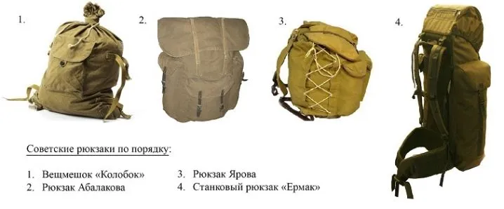 Советские туристические рюкзаки.jpg Советские туристические рюкзаки.jpg