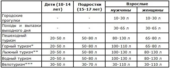 Таблица.jpg Таблица.jpg