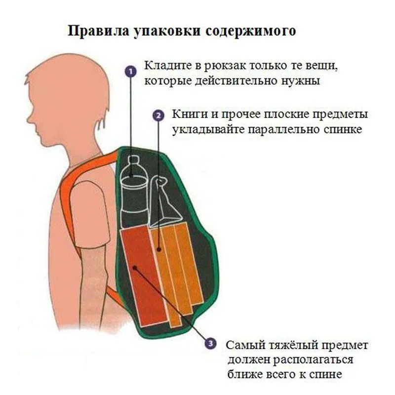 Рисунок 2.JPG Рисунок 2.JPG